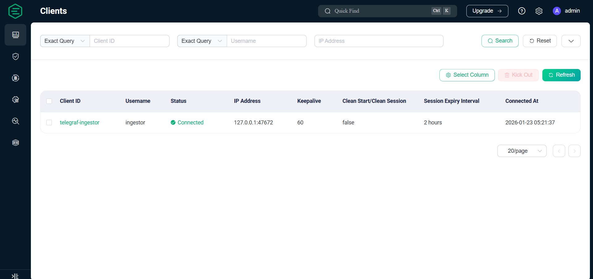 IoT MQTT platform overview