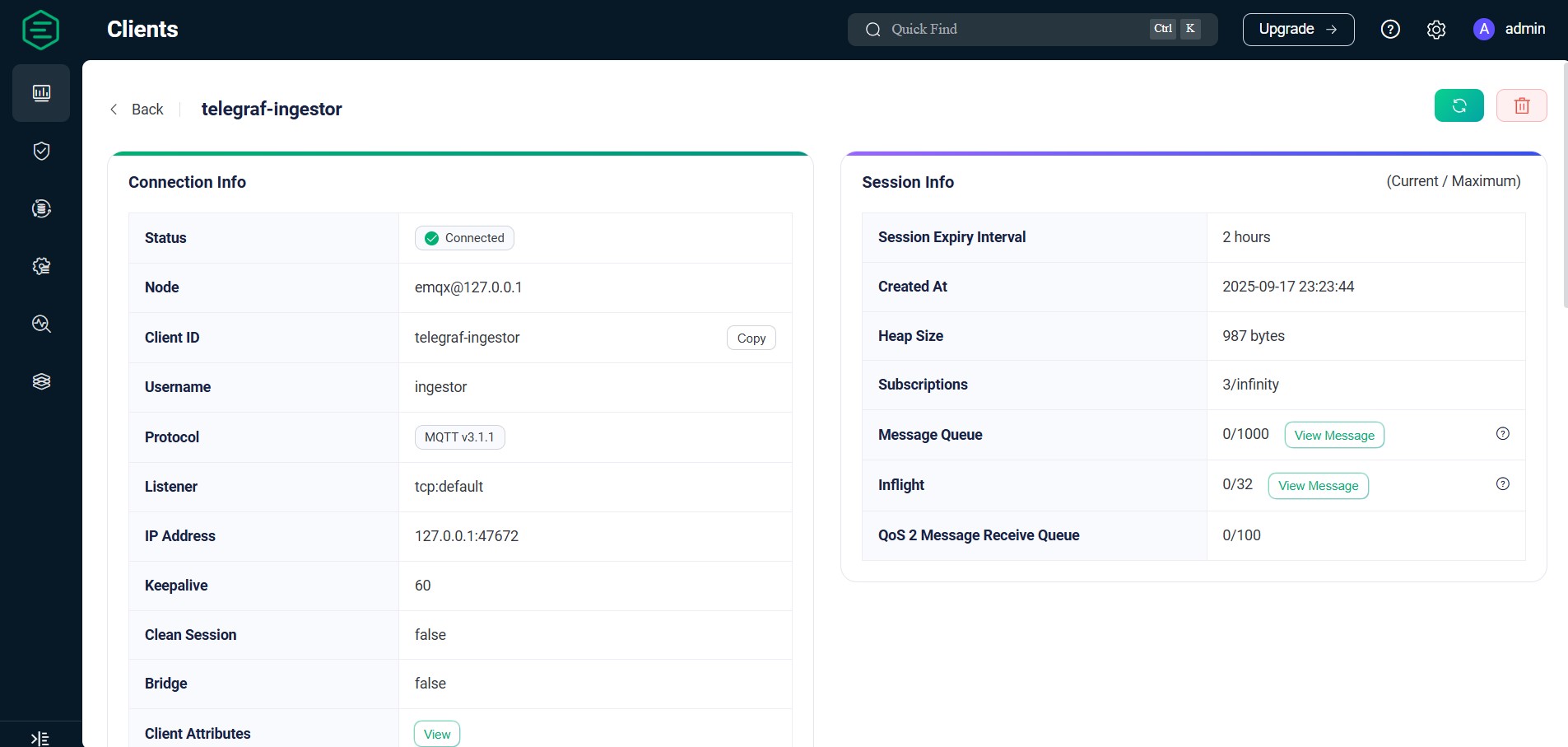IoT MQTT platform overview