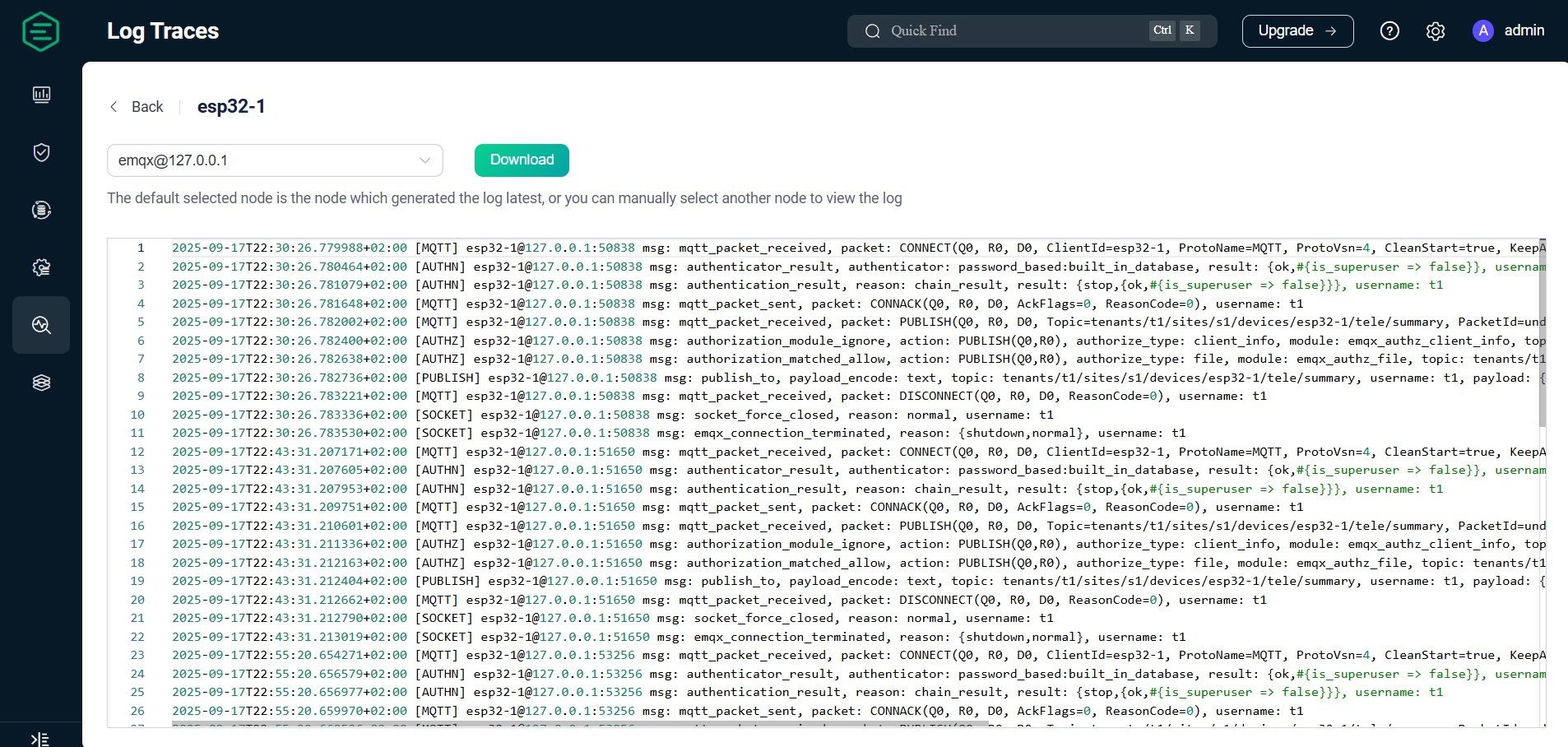 IoT MQTT platform overview